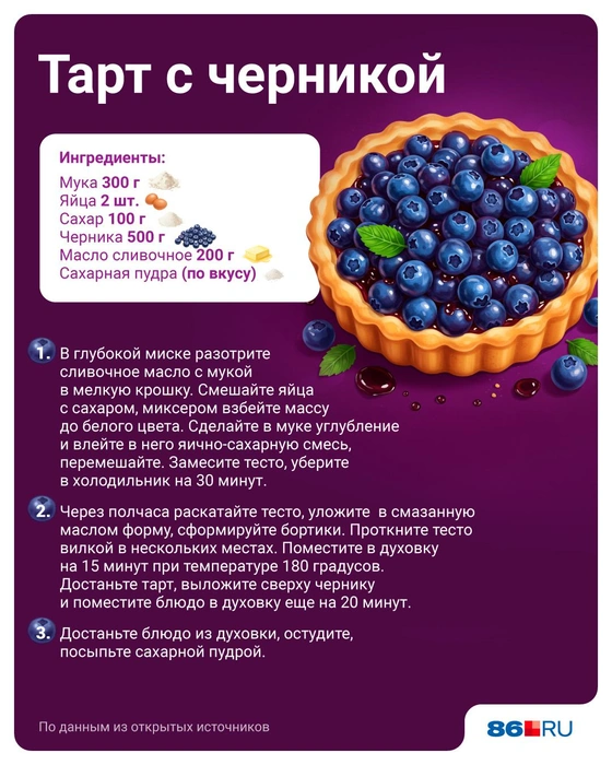 Источник: Полина Авдошина / Городские медиа