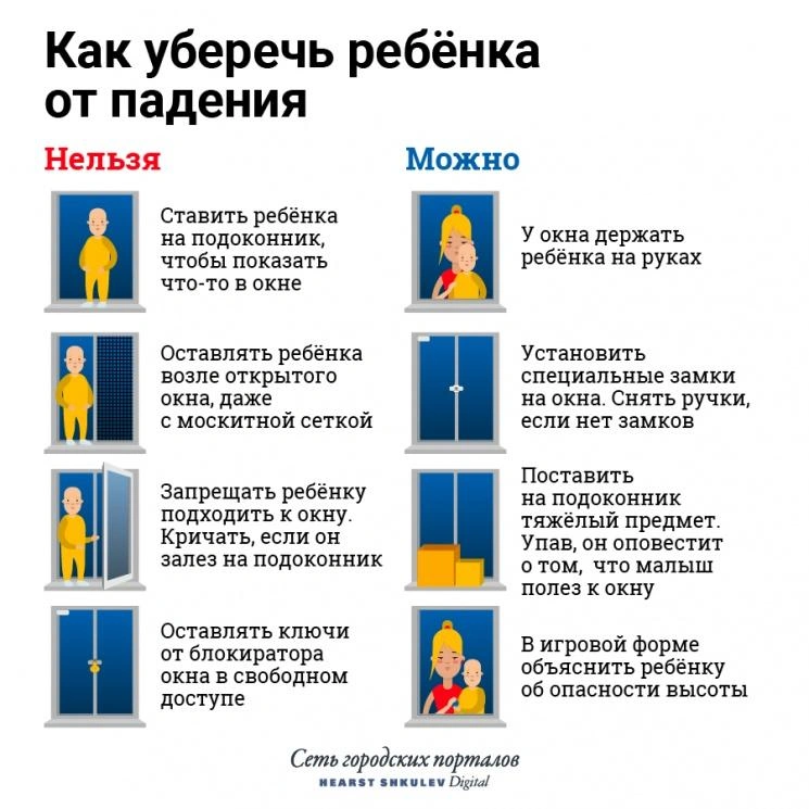 Источник: Полина Авдошина