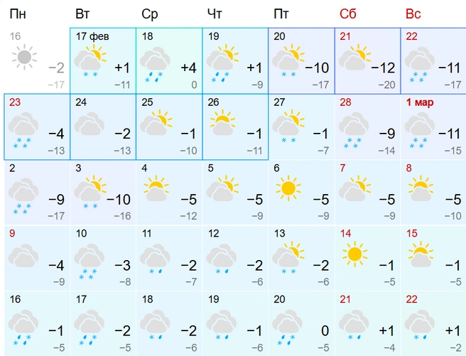 Ждут обильные осадки | Источник: Gismeteo