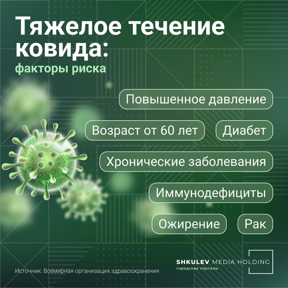 Если у вас есть хронические заболевания, то обращаться к врачу следует при первых же симптомах коронавирусной инфекции | Источник: Серафима Пантыкина / Городские порталы