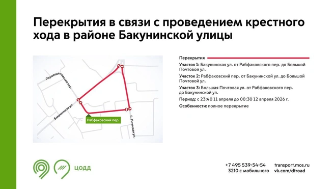 Перекроют движение на Бакунинской улице | Источник: Дептранс. Оперативно / T.me