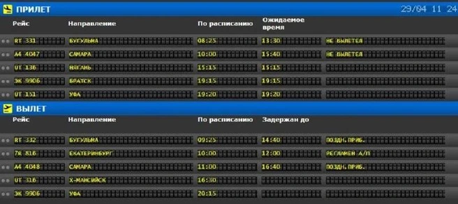 Рейсы переносят на несколько часов | Источник: аэропорт Нижневартовска