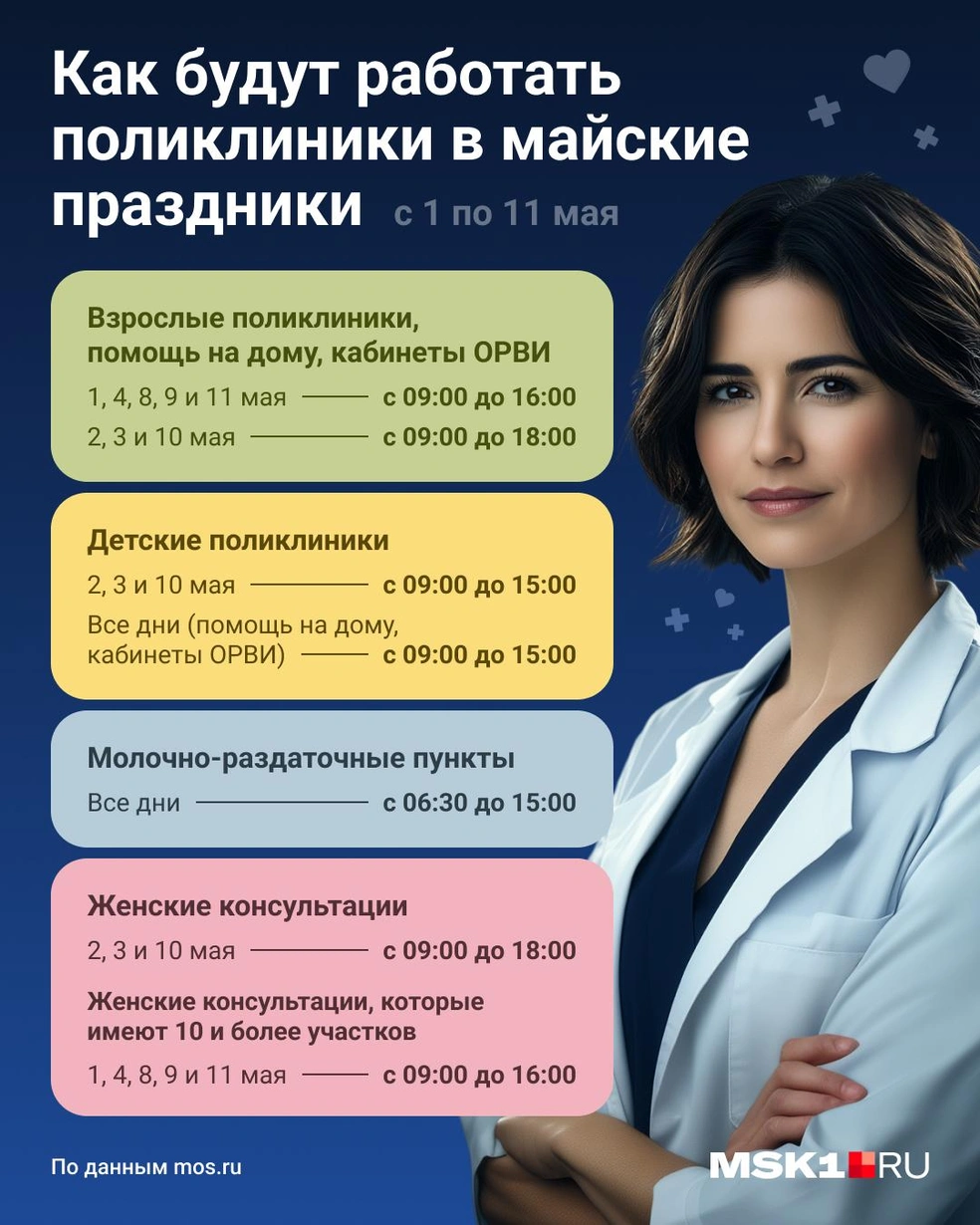 Источник: Юрий Скулыбердин / Городские медиа