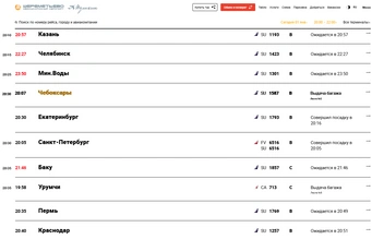 Источник: онлайн-табло Шереметьево