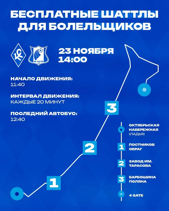 Так пойдут шаттлы от Ладьи  | Источник: ПФК «Крылья Советов» 