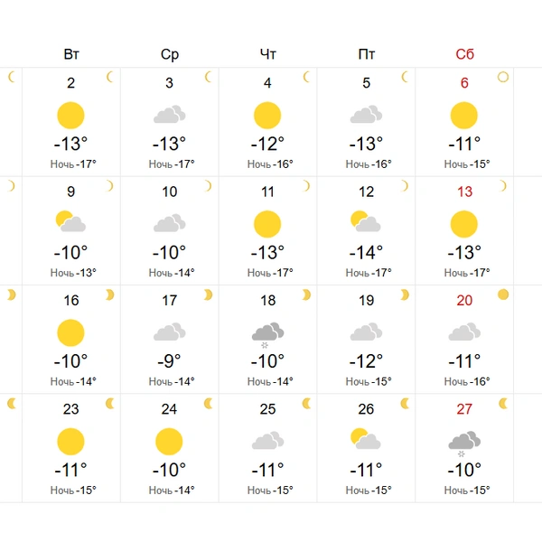 Источник: world-weather.ru