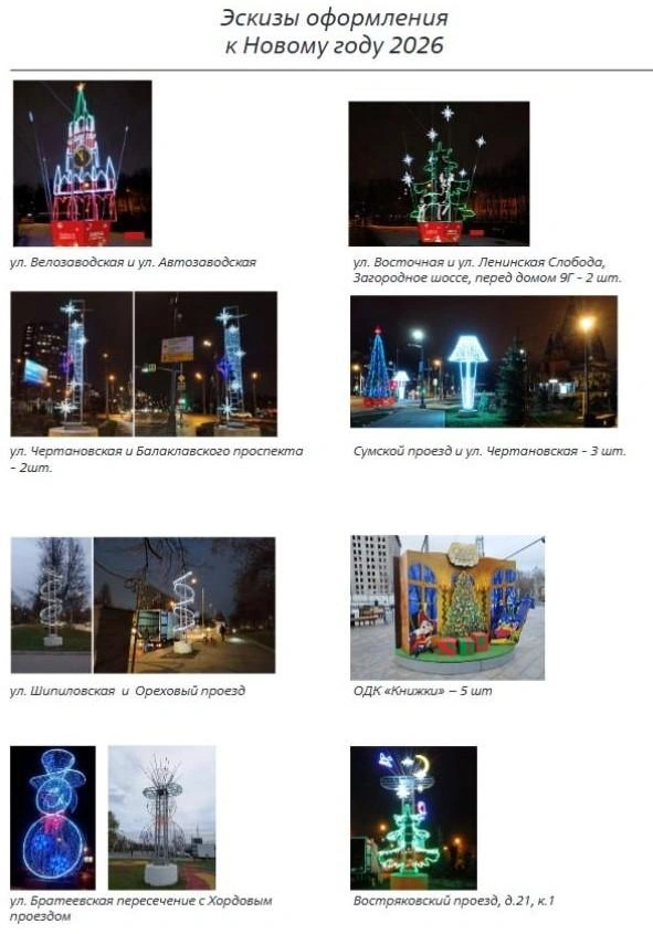 Источник: zakupki.gov.ru