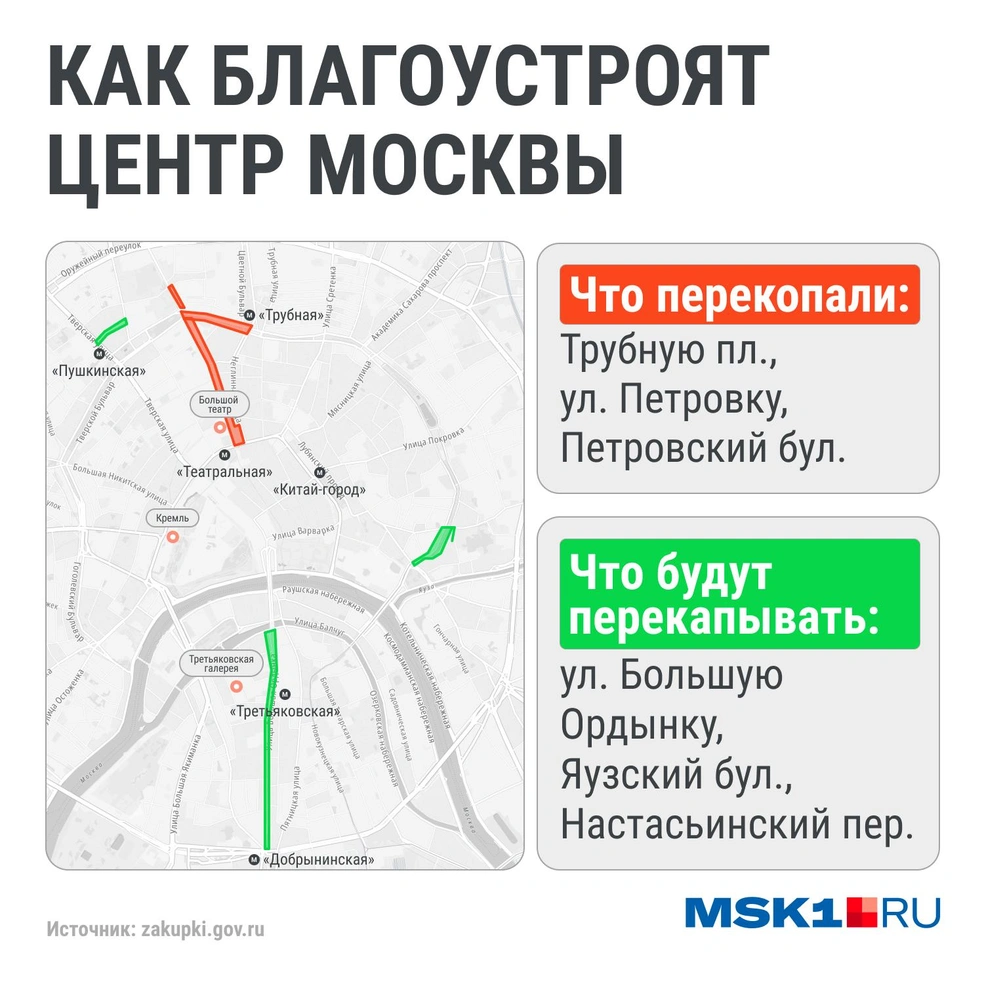 Карта благоустройства улиц у станций метро «Трубная», «Театральная», «Пушкинская» и «Третьяковская» | Источник: Серафима Пантыкина / Городские медиа