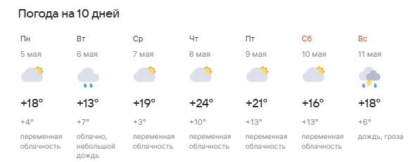 Источник: Pogoda.mail.ru