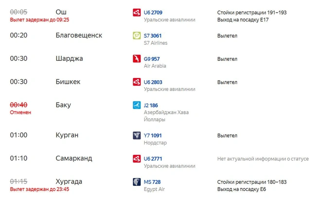 Источник: Яндекс Расписания