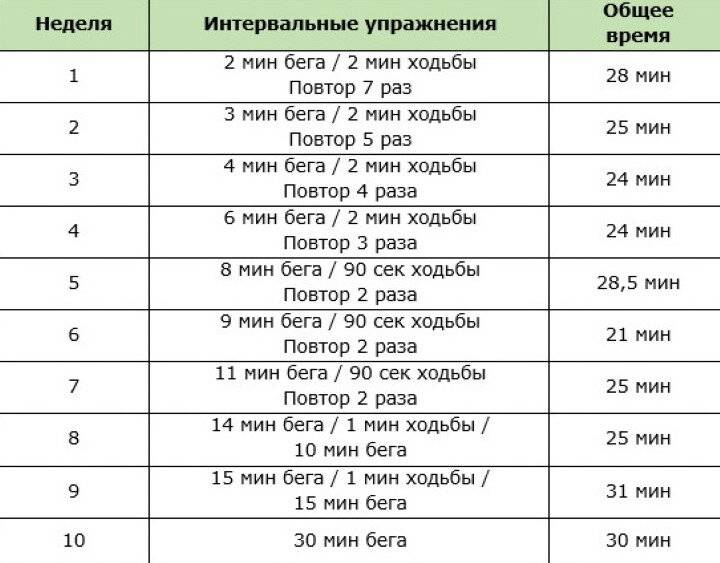 В здоровом теле: 5 советов от Керема Бюрсина, которые помогут привести фигуру в порядок 😉