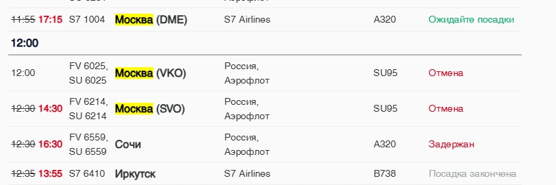 Онлайн-табло Пулково | Источник: pulkovoairport.ru