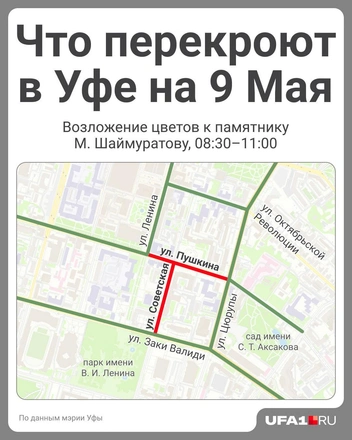 Перекрытия в центре | Источник: Полина Авдошина / Городские медиа
