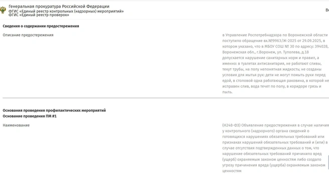 Источник: proverki.gov.ru