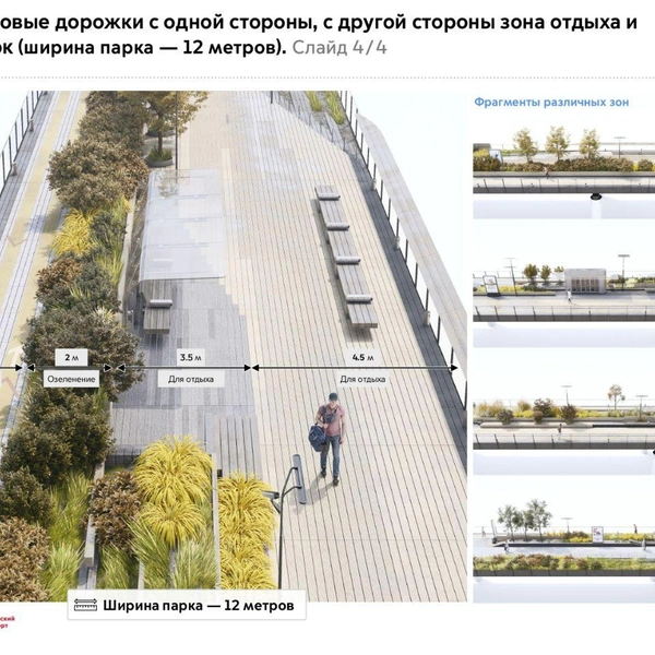 План будущего парка на месте монорельса | Источник: РМТМ | «Развитие Метрополитена и Транспорта Москвы» / T.me