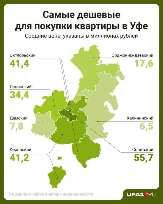 Счастье жить в Затоне (Дёме) | Источник: Мария Романова / Городские медиа
