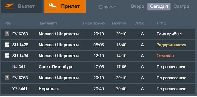 Источник: airmgn.ru