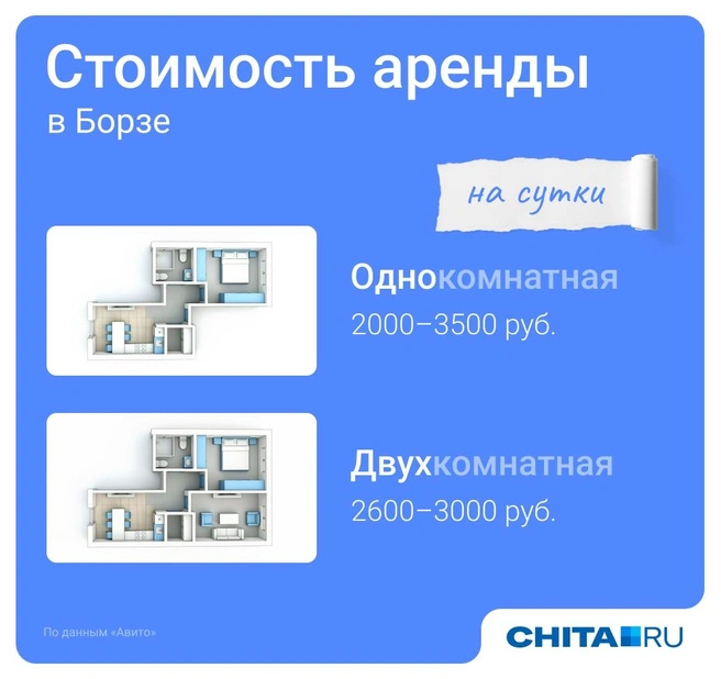 Источник: Евгения Бикунова / Городские медиа
