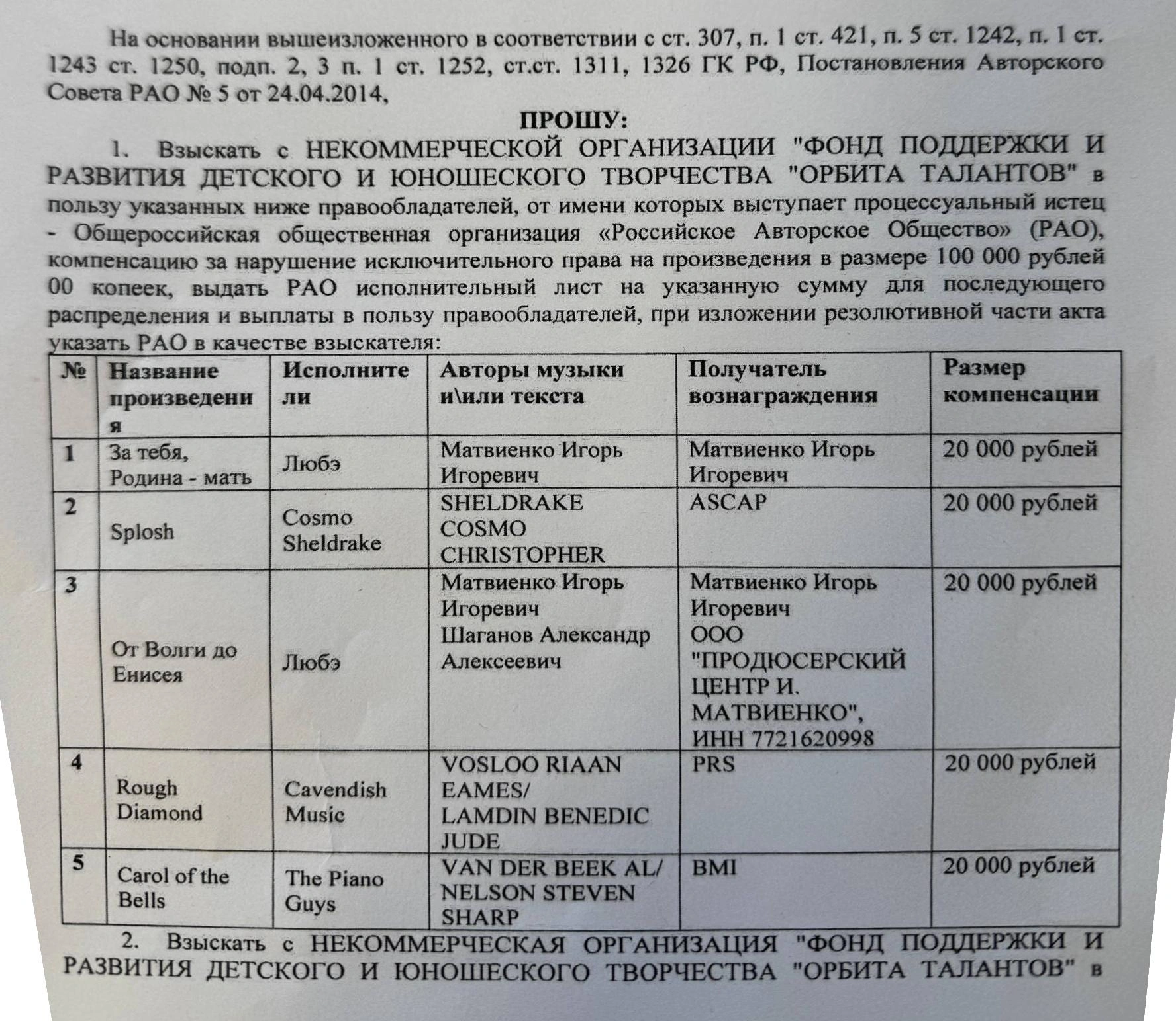 Изображение