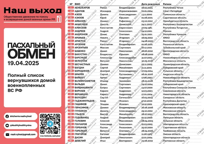 Источник: Наш выход / T.me