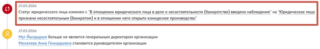 Источник: Checko.ru