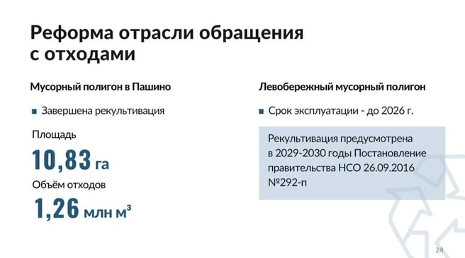 Полигон на левом берегу Новосибирска хотят убрать через пару лет | Источник: отчет Максима Кудрявцева 