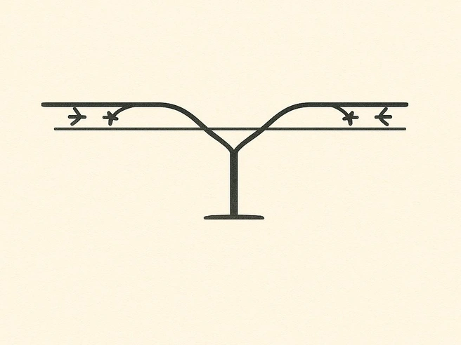 Источник: GPT