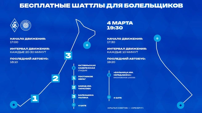 Схема движения бесплатных автобусов | Источник: ПФК «Крылья Советов»