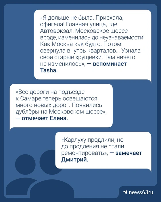 Источник: Максим Бутусов / Городские медиа