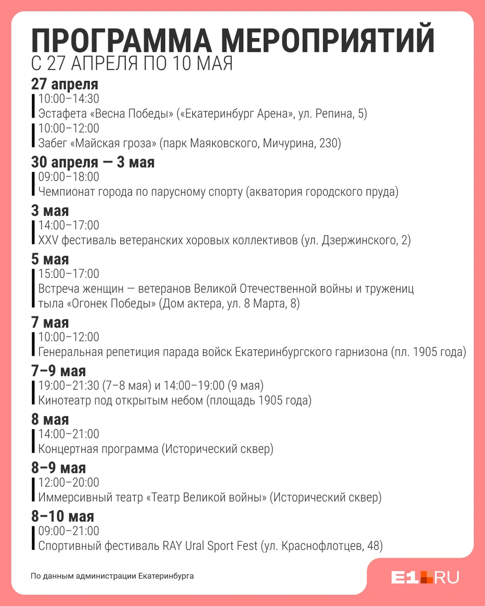 Источник: Филипп Сапегин / E1.RU