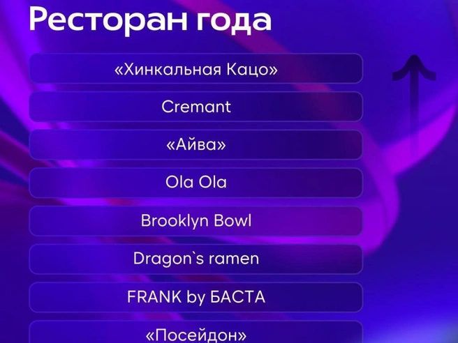 Источник: 72.RU