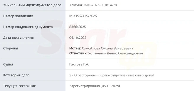 Источник: Картотека суда