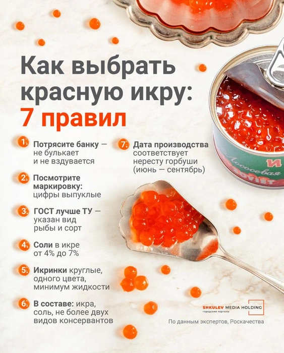 7 правил по выбору икры | Источник: Городские порталы