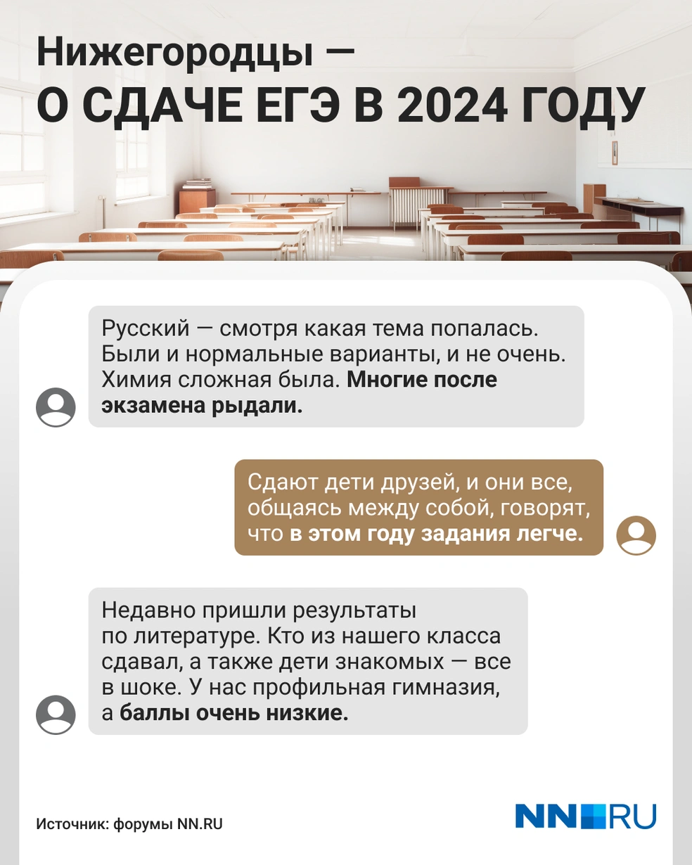 ЕГЭ в Нижегородской области в 2024 году: истории, отзывы, скандалы - 5 июня  2024 - НН.ру