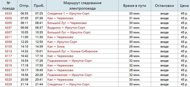 Расписание электричек Половина - Черемхово на год