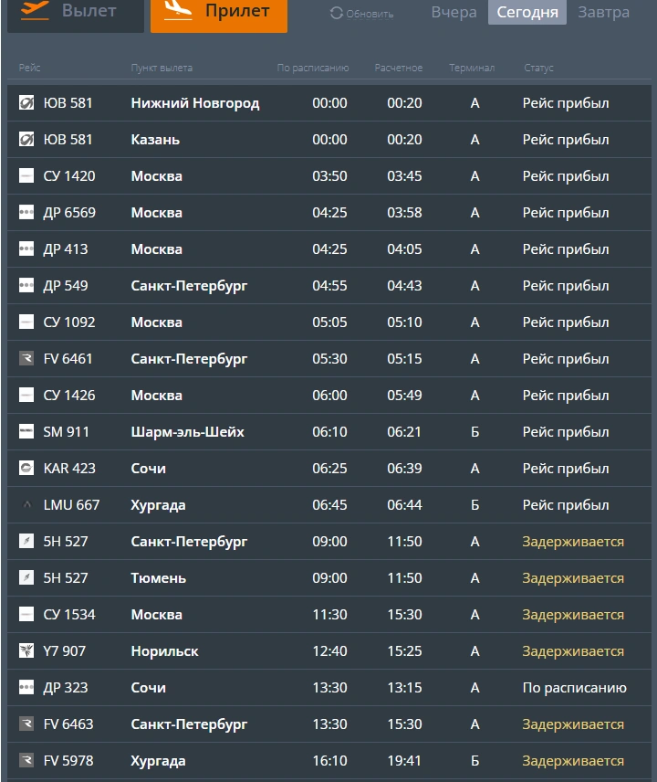 Источник: cekport.ru