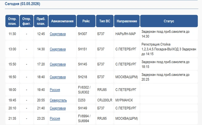 Источник: arhaero.ru