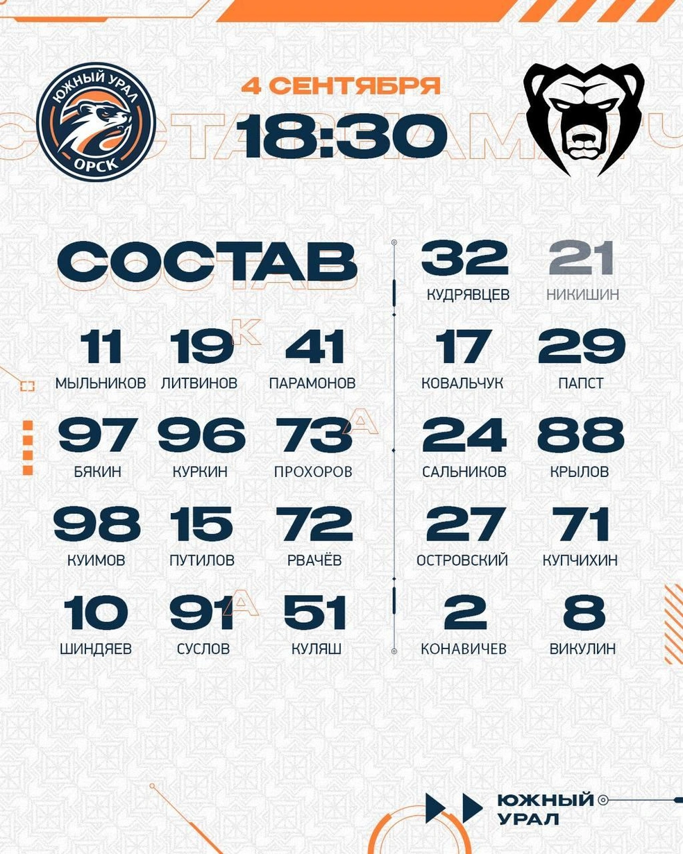 Стартовый состав «ЮУ» | Источник: ХК «Южный Урал» Орск / t.me