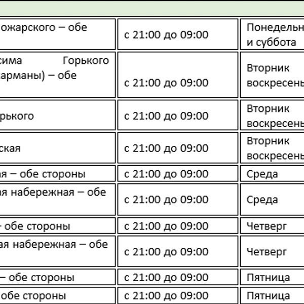 Источник: администрация Нижнего Новгорода