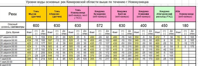 Источник: www.city-n.ru