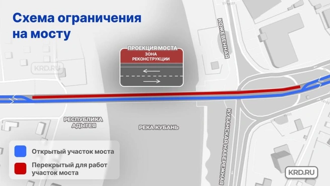 Что изменится для водителей личного и общественного транспорта | Источник: пресс-служба администрации Краснодара