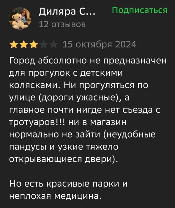 Источник: 2GIS