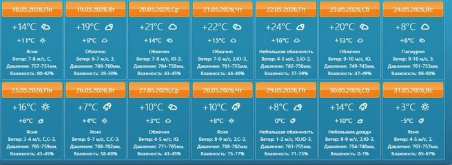 К концу месяца станет прохладно | Источник: may.u-zonta.ru
