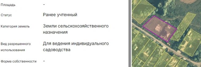 Для строительства малоэтажного дома подойдёт вид «Для ведения индивидуального садоводства» | Источник: nspd.gov.ru