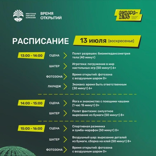 Источник: ИНК