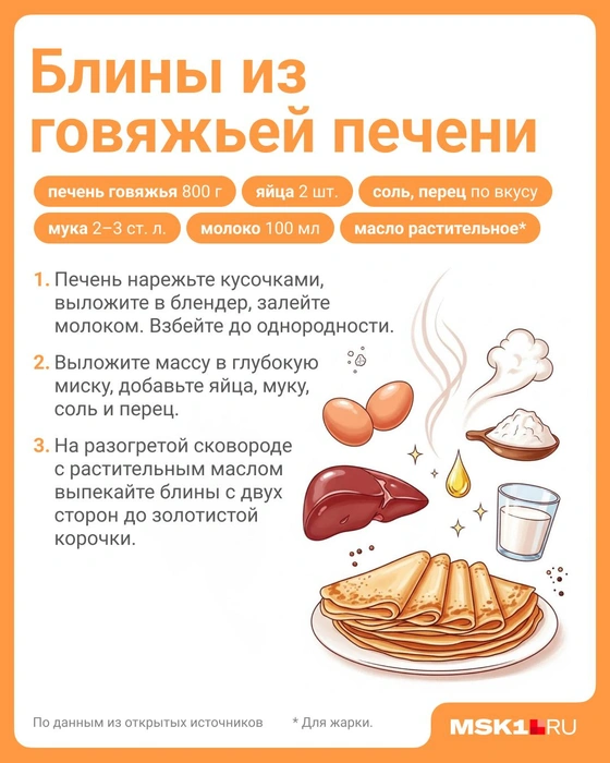 Источник: Полина Авдошина / Городские медиа