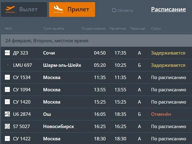 Источник: cekport.ru