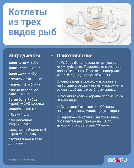 Источник: Юрий Скулыбердин / Городские медиа