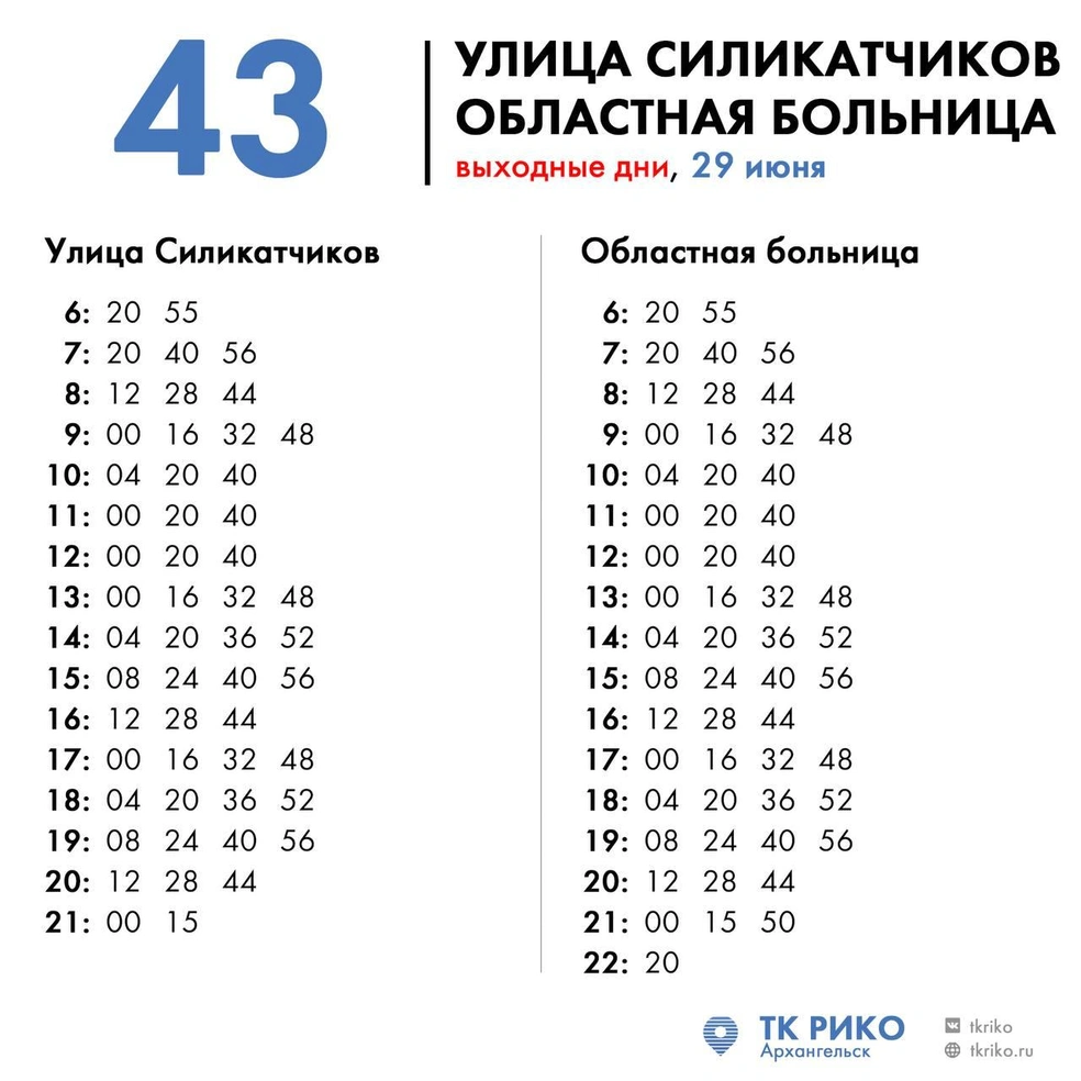 Источник: ТК&nbsp;«Рико»