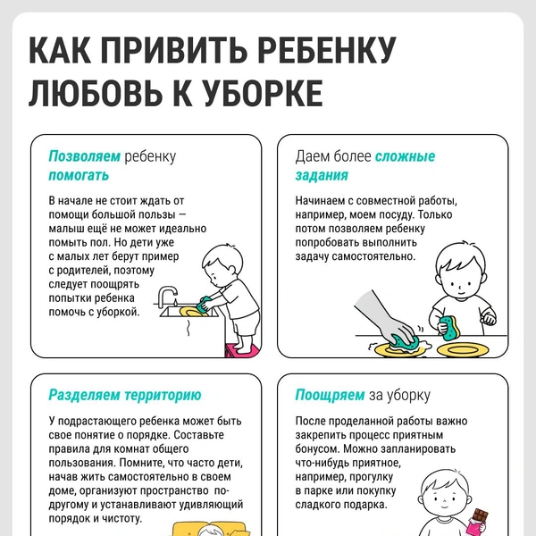 Не забывайте поощрять ребенка за старания | Источник: Серафима Пантыкина / Городские медиа